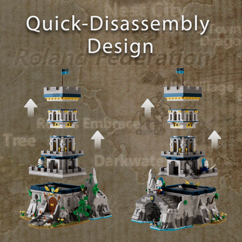Nest City Azure Throne 2363 PCS